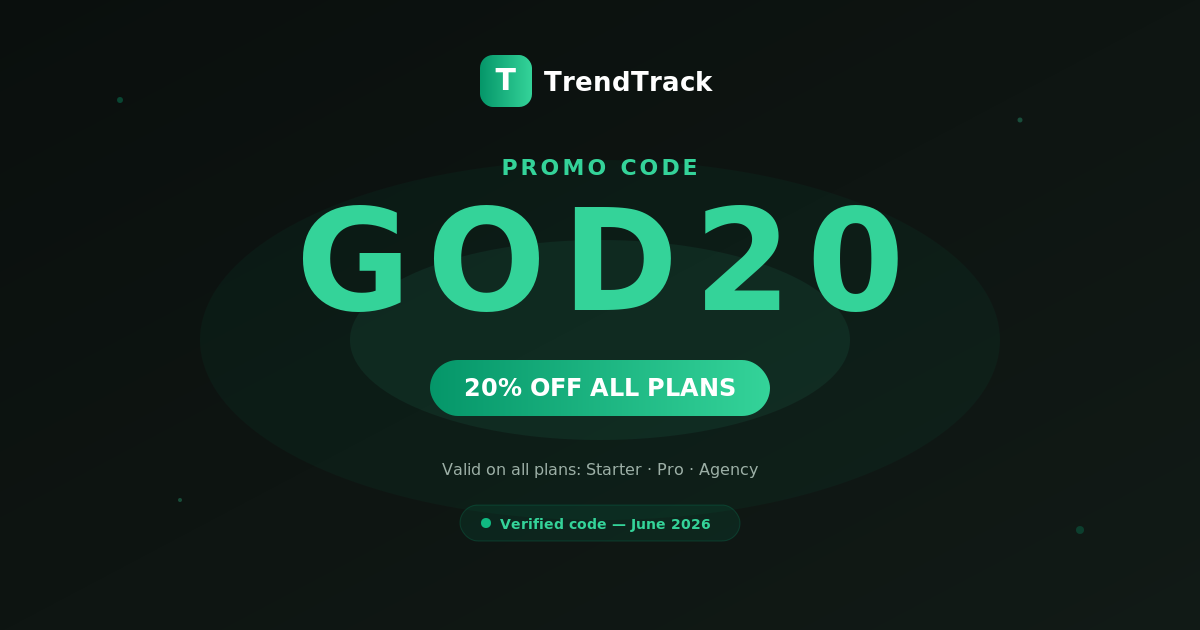 TrendTrack promo code GOD20 20% off all plans Starter Pro and Agency